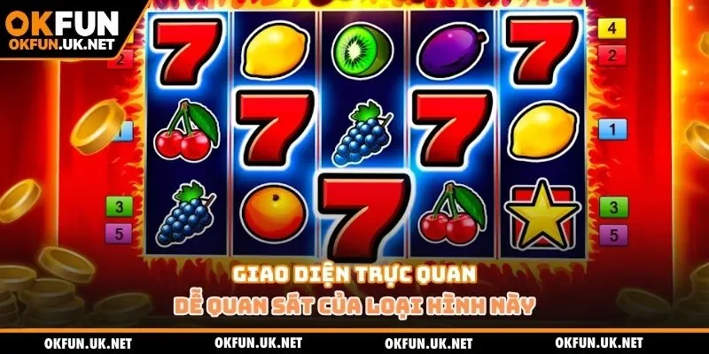 Giao diện trực quan, dễ quan sát của loại hình này